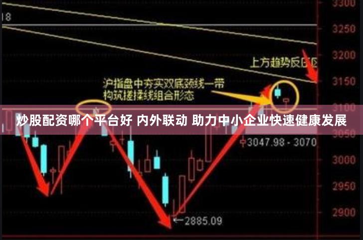 炒股配资哪个平台好 内外联动 助力中小企业快速健康发展