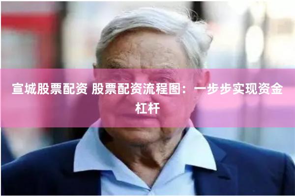 宣城股票配资 股票配资流程图：一步步实现资金杠杆